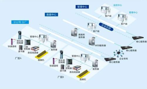 荔浦市食堂收费管理系统七号