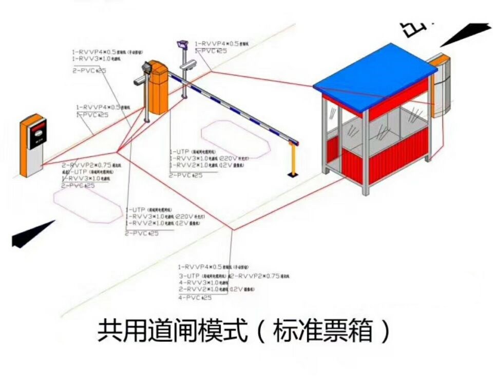 荔浦市单通道模式停车系统