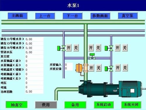 荔浦市水泵自动控制系统八号