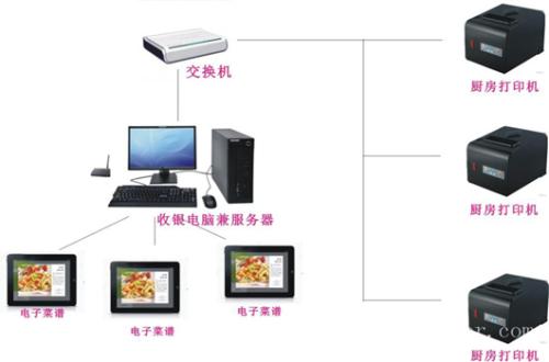 荔浦市收银系统六号