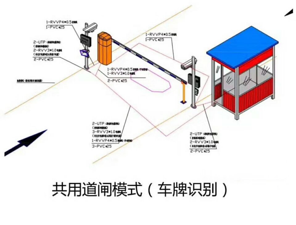 荔浦市单通道车牌识别系统施工